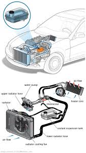 See U2118 repair manual